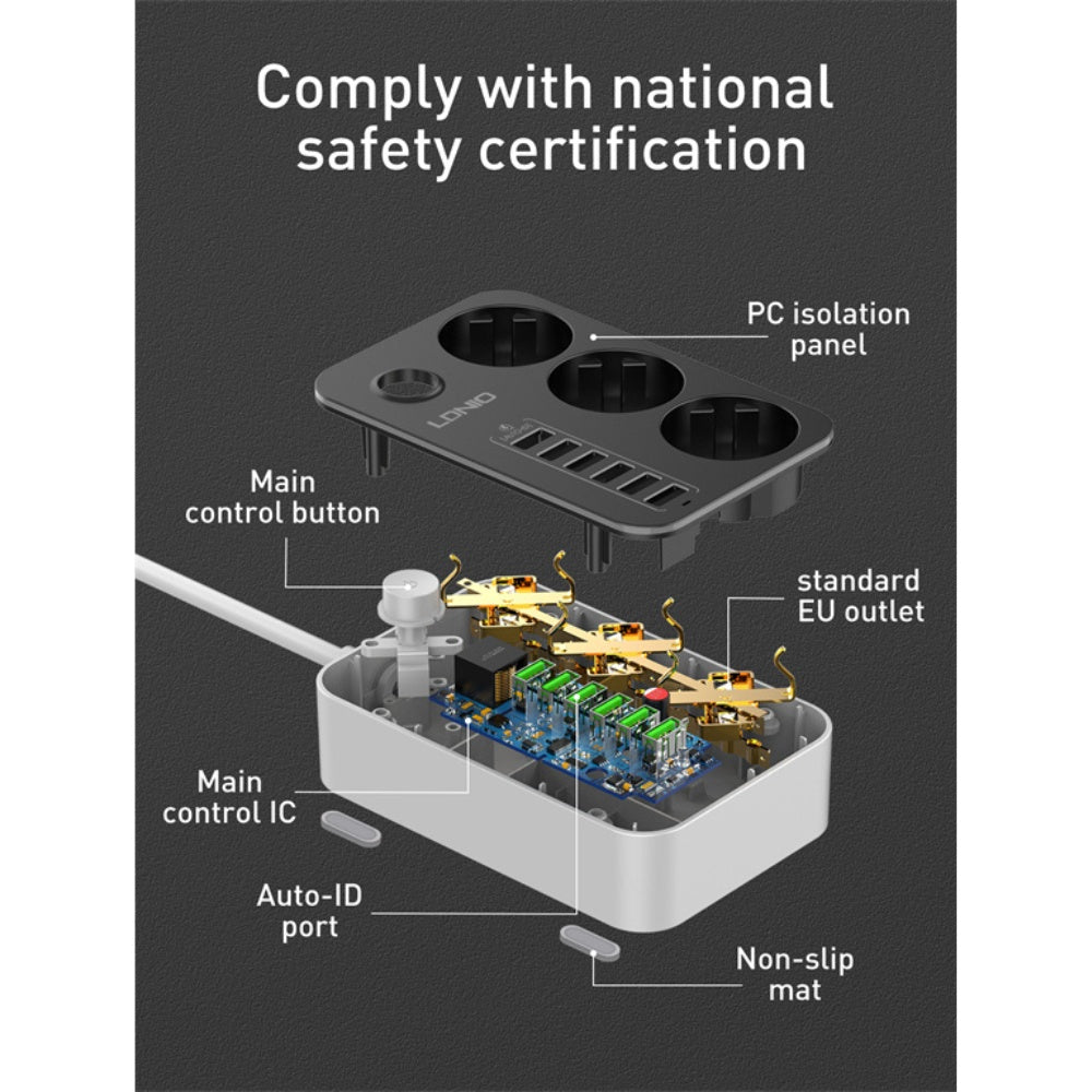 Ldnio - Ldnio 3 AC Outlets EU Power Strip SE3631 2500W - Cle Market