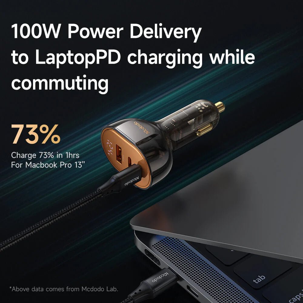 Mcdodo - Mcdodo 100W 3 - Port PD Car Charger - Cle Market