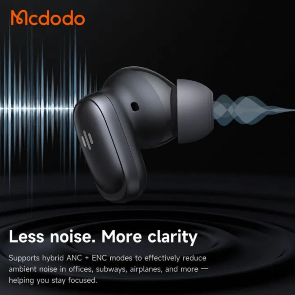 Mcdodo ANC & ENC AI Translator Earbuds HP-822 - Cle Market