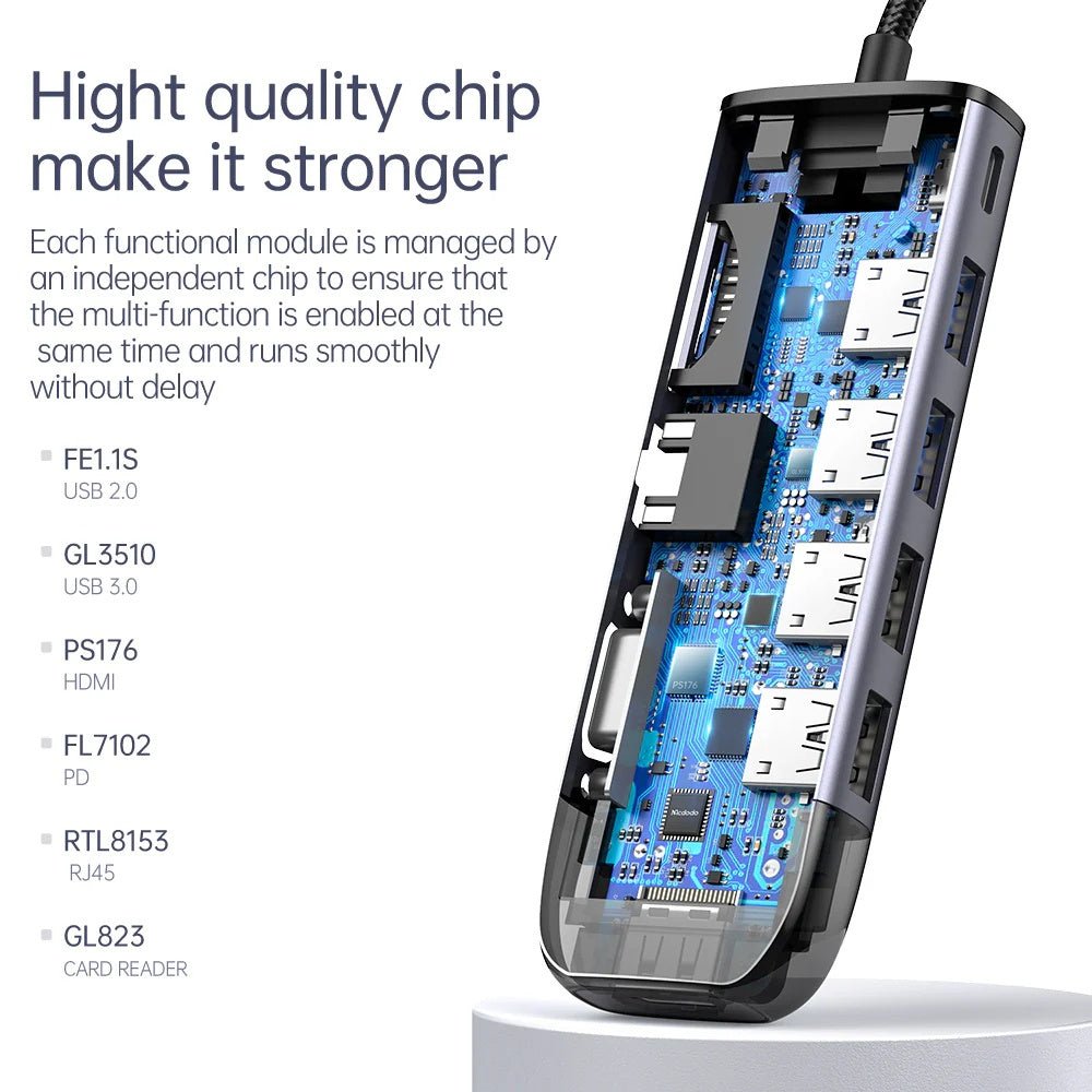 Mcdodo - Mcdodo USB - C 10 in 1 Dongle HUB HU - 742 - Cle Market