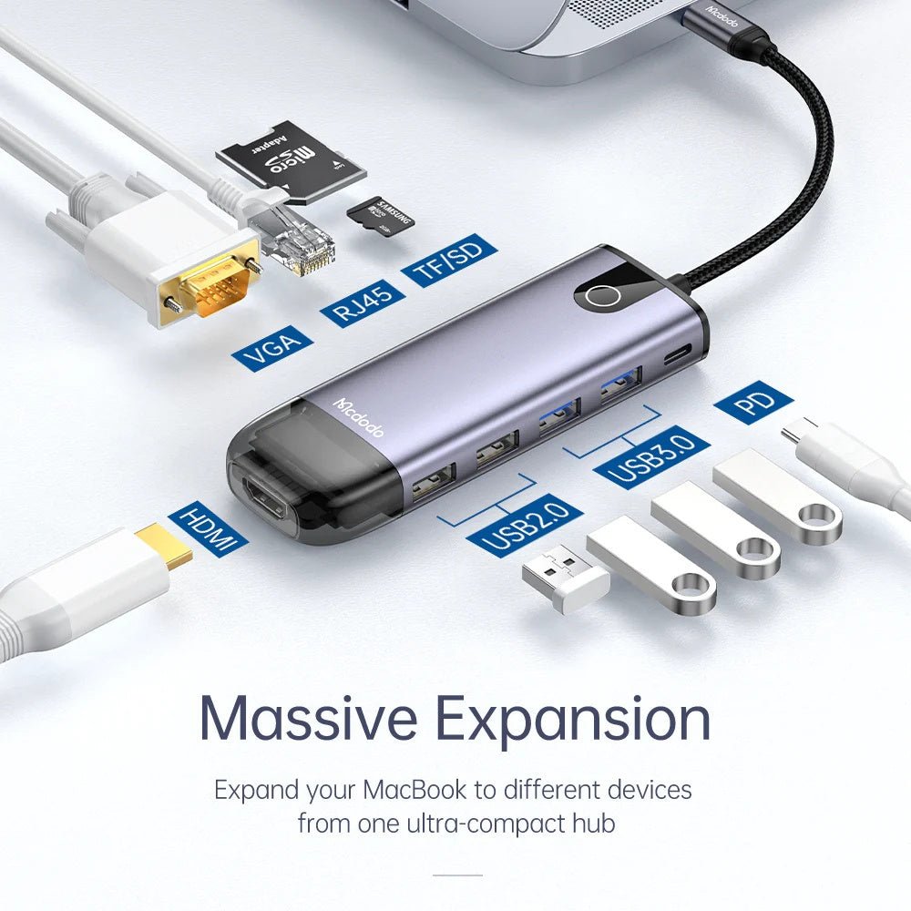 Mcdodo - Mcdodo USB - C 10 in 1 Dongle HUB HU - 742 - Cle Market