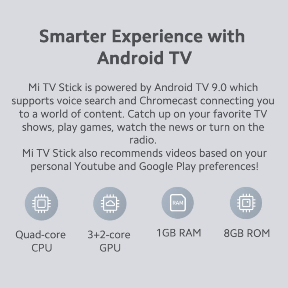 Xiaomi - Mi TV Stick HD - Cle Market