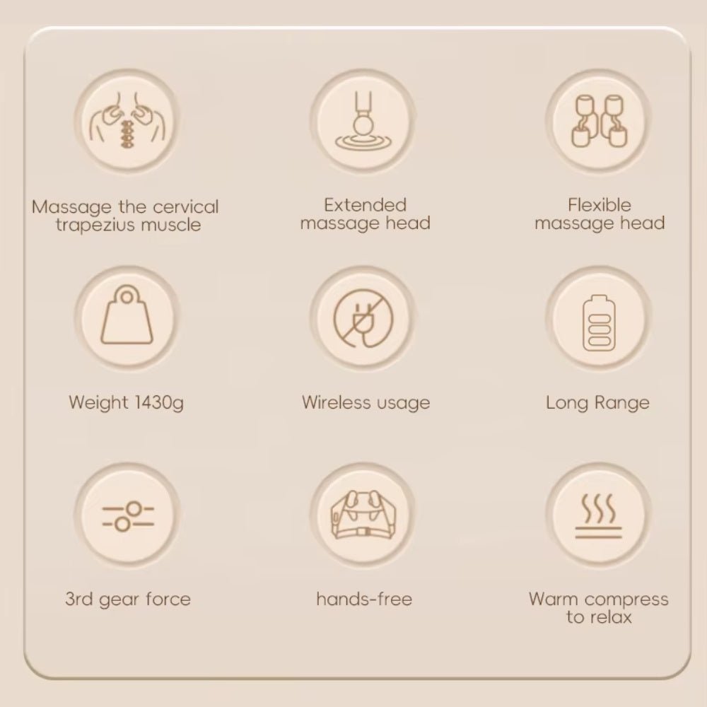 Cle Market - MultiFunction Impact Neck and Shoulder Massager - Cle Market