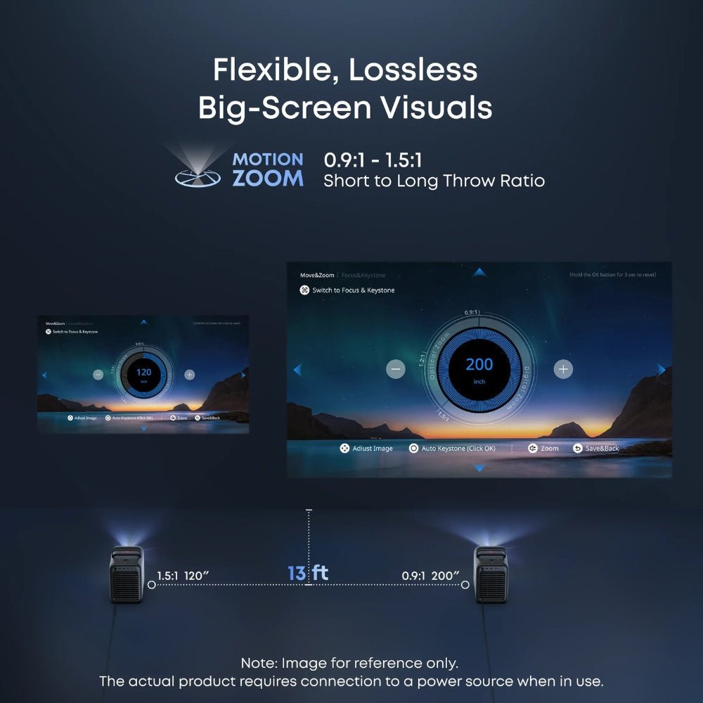 Nebula - Nebula X1 Triple Laser Projector 4K - Cle Market