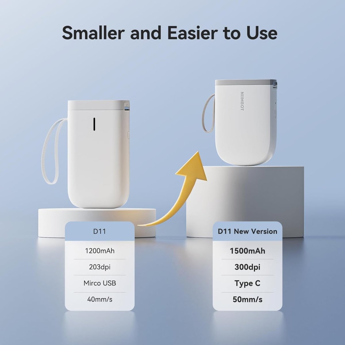 NIIMBOT - NIIMBOT D11 Label Maker Machine Thermal Printer with Tape - Cle Market