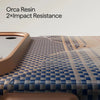 PITAKA iPhone 18 Pro Summa Case (Sunset)