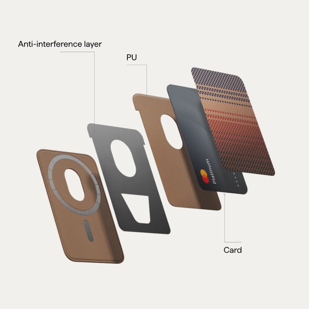 PITAKA - PITAKA Woven MagSafe Wallet for iPhones - Cle Market