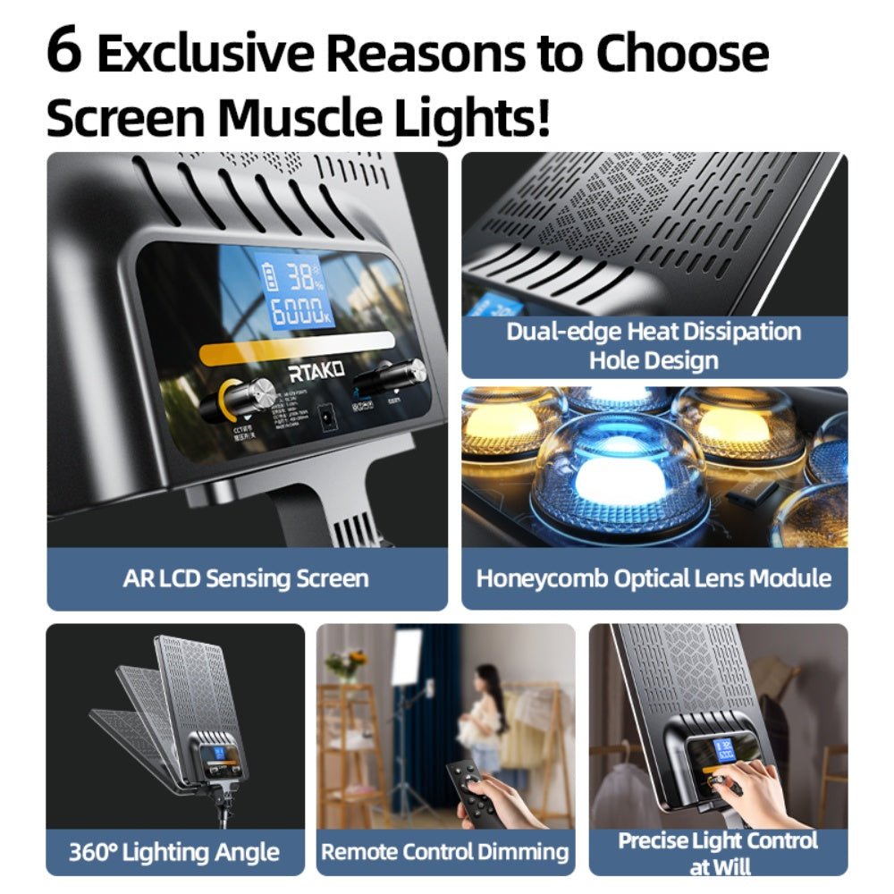 Rtako - Rtako 19 inch Panel Light AR - GTB - P300T - Cle Market