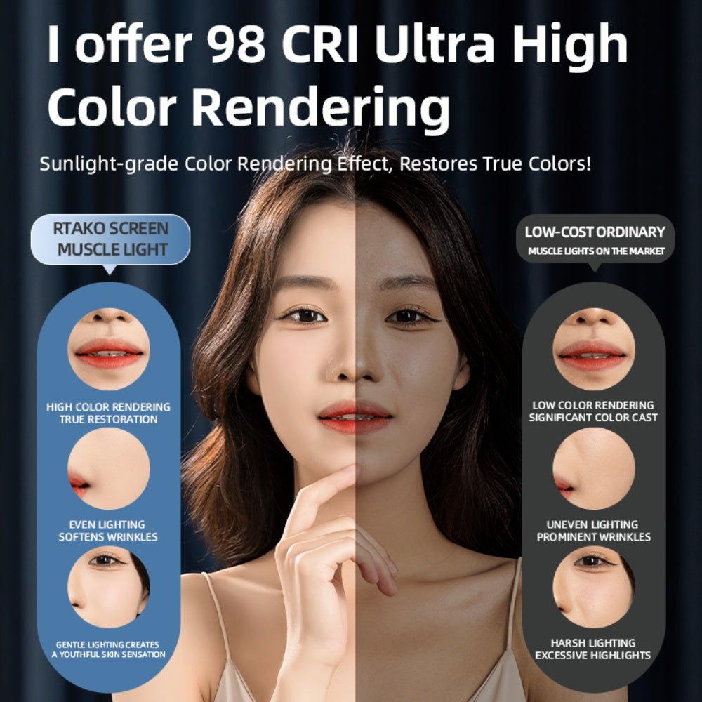 Rtako - Rtako 19 inch Panel Light AR - GTB - P300T - Cle Market