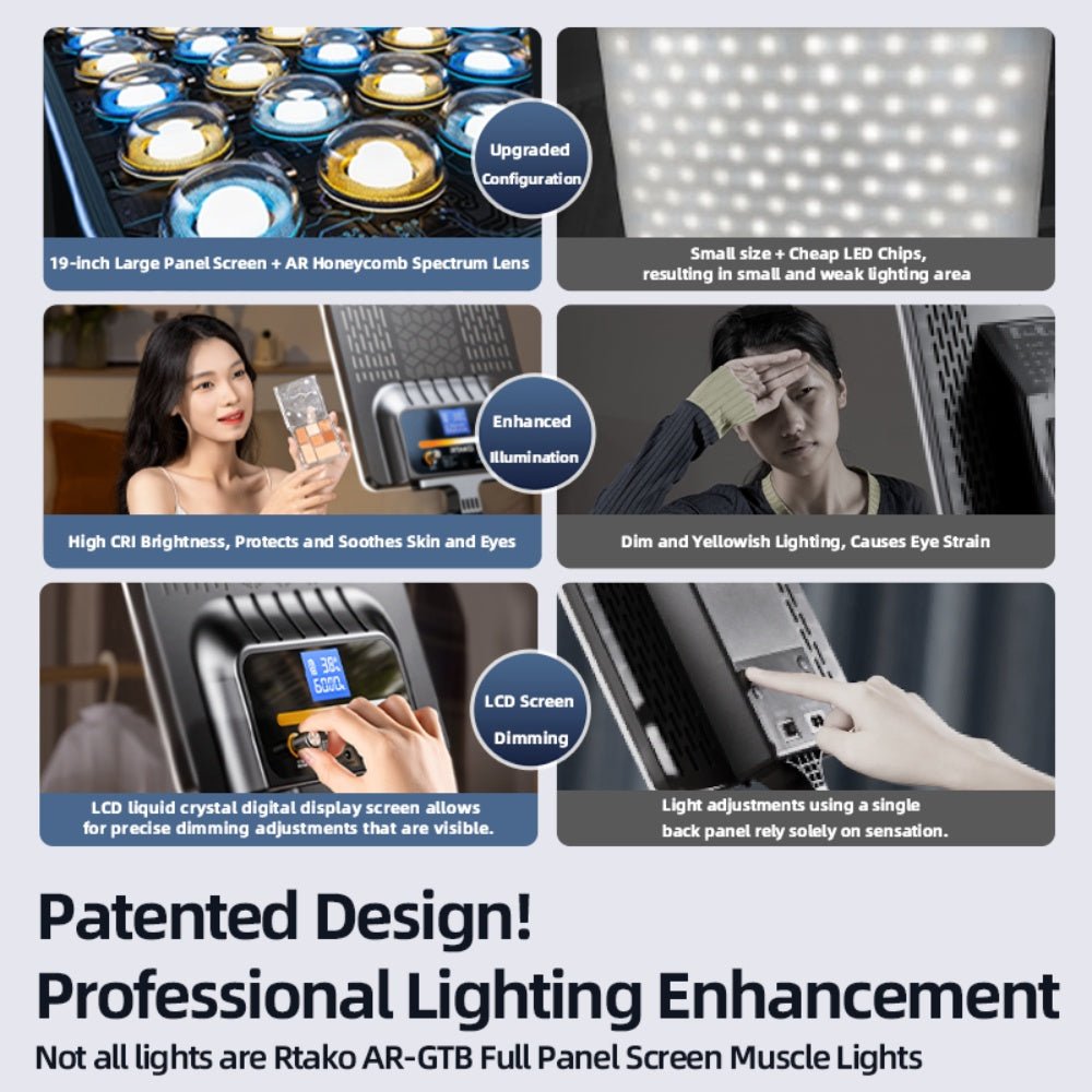 Rtako - Rtako 19 inch Panel Light AR - GTB - P300T - Cle Market
