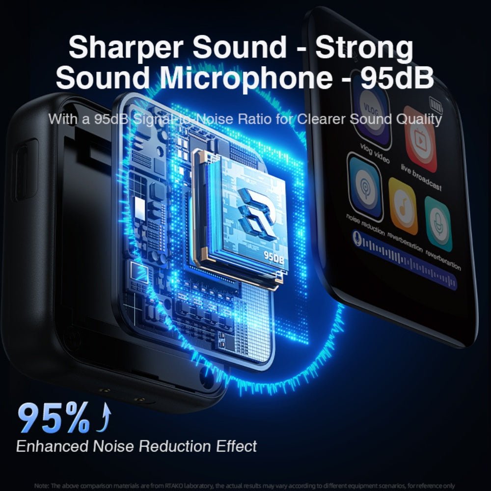 Rtako - Rtako MiCAce K9 95db Strong Noise Reduction Clip Microphone - Cle Market