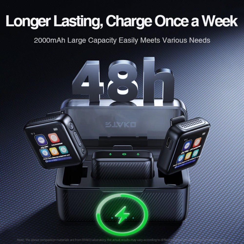 Rtako - Rtako MiCAce K9 95db Strong Noise Reduction Clip Microphone - Cle Market