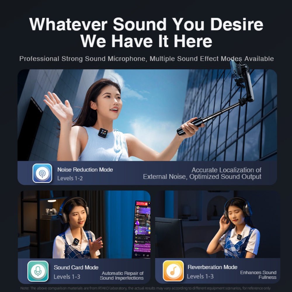 Rtako - Rtako MiCAce K9 95db Strong Noise Reduction Clip Microphone - Cle Market