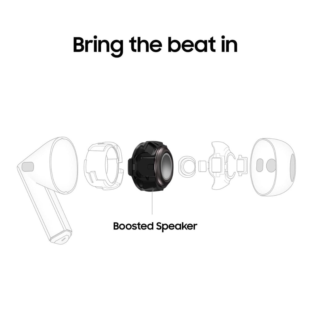 Samsung - Samsung Galaxy Buds 3 - Cle Market