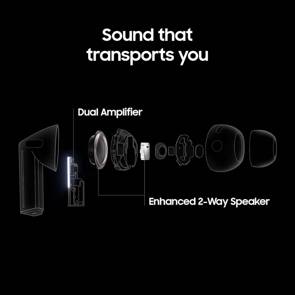 Samsung - Samsung Galaxy Buds 3 Pro - Cle Market