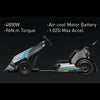 Segway - Segway Gokart PRO 2 - Cle Market