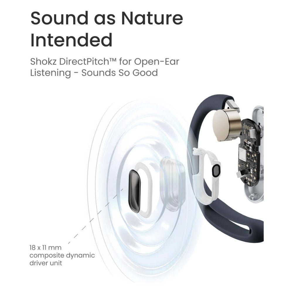 Shokz - Shokz OpenFit Air - Cle Market