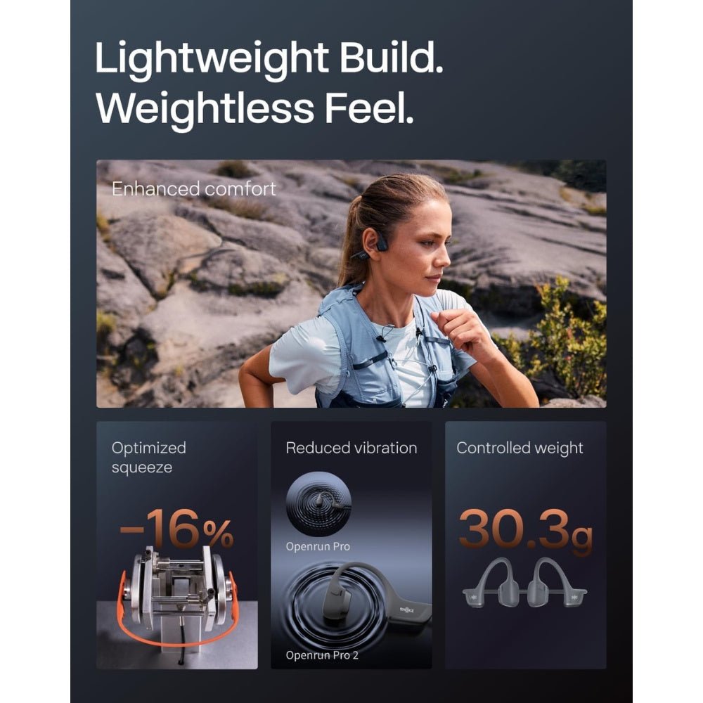 Shokz - Shokz OpenRun Pro 2 mini - Cle Market