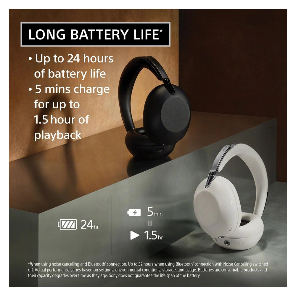Sony WH-1000X Headphones THE COLLEXION 1000X