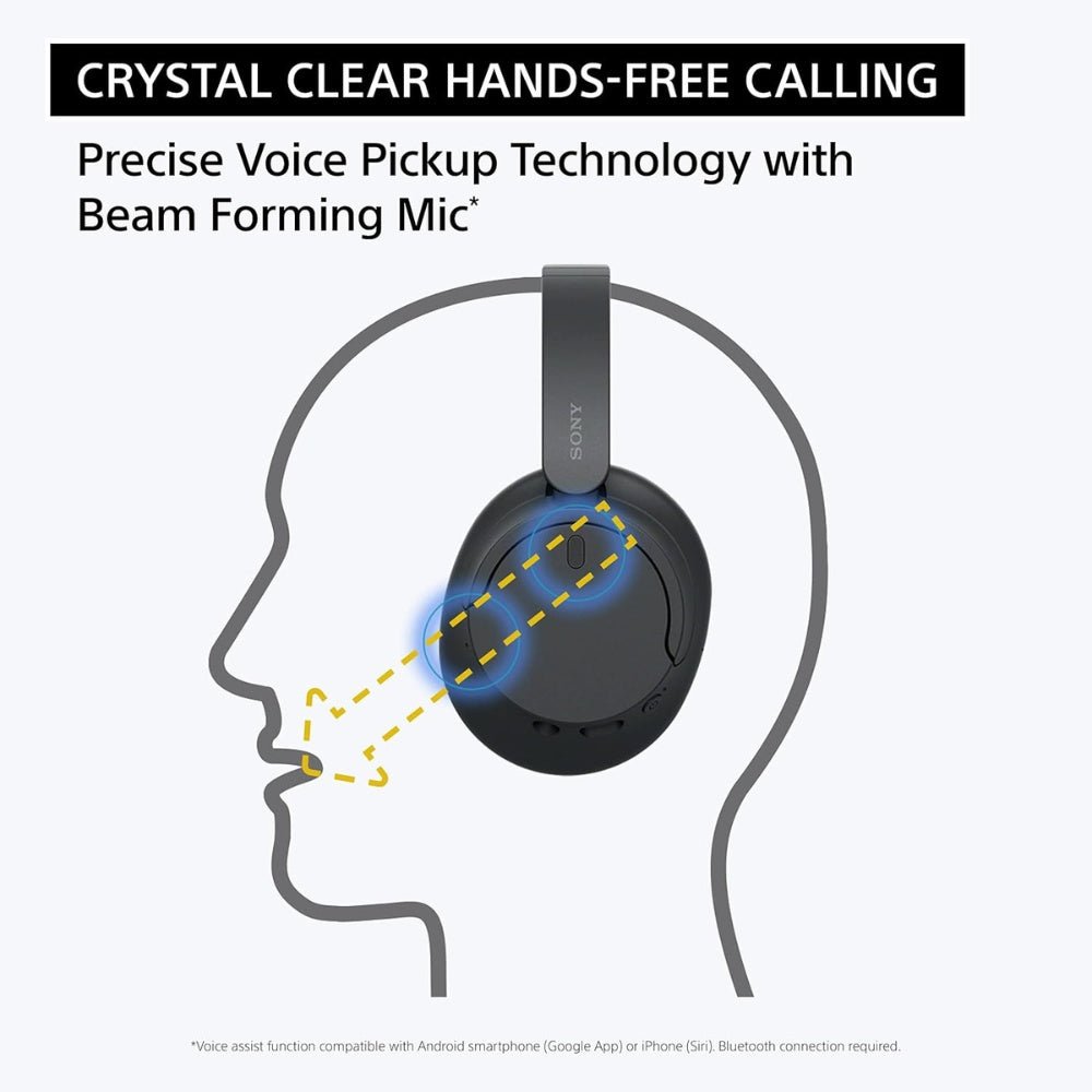 Sony - Sony WH - CH720 Wireless Noise Cancelling Headphones - Cle Market