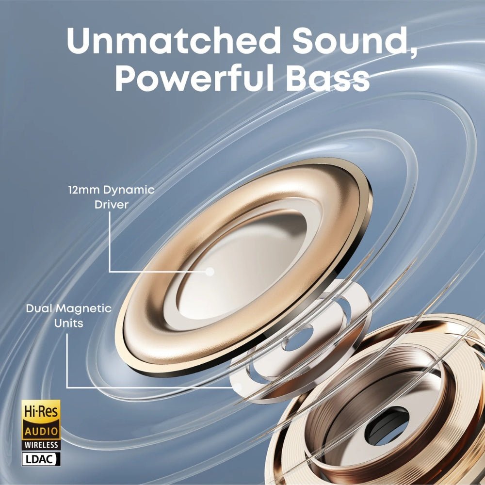 Soundcore - Soundcore AeroClip | Open - Ear Clip - On Earbuds - Cle Market