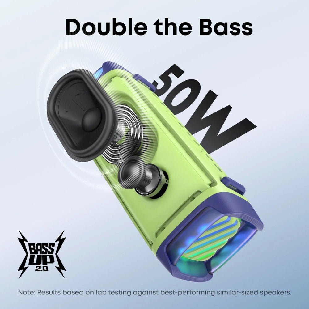 Anker, Soundcore - Soundcore Boom 3i Rugged Outdoor Speaker - Cle Market