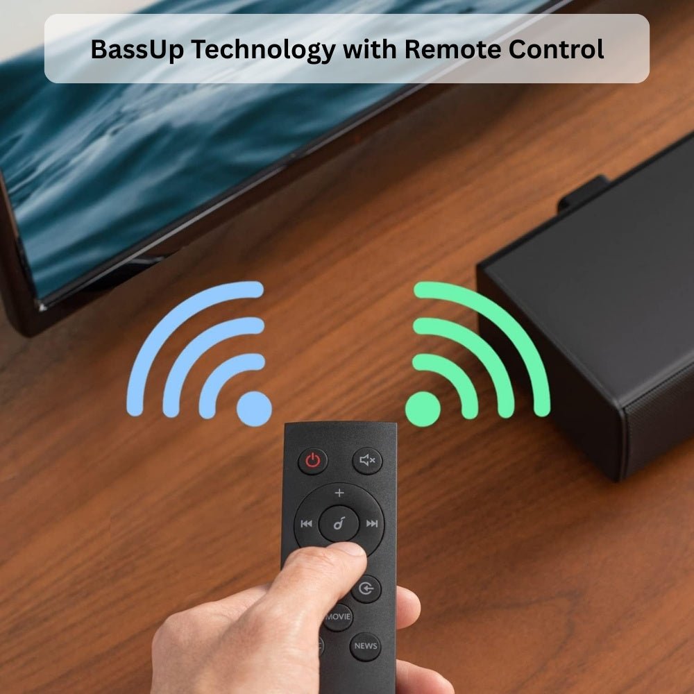 Soundcore - Soundcore Infini 2 120W Soundbar - Cle Market