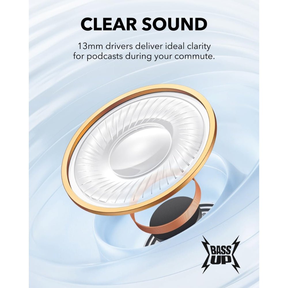 Anker, Soundcore - Soundcore K20i by Anker - Semi - in - Ear Earbuds - Cle Market