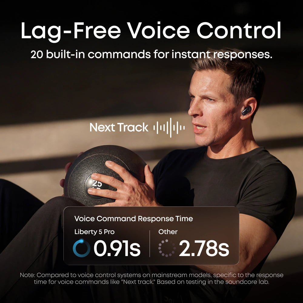 soundcore Liberty 5 Pro Earbuds
