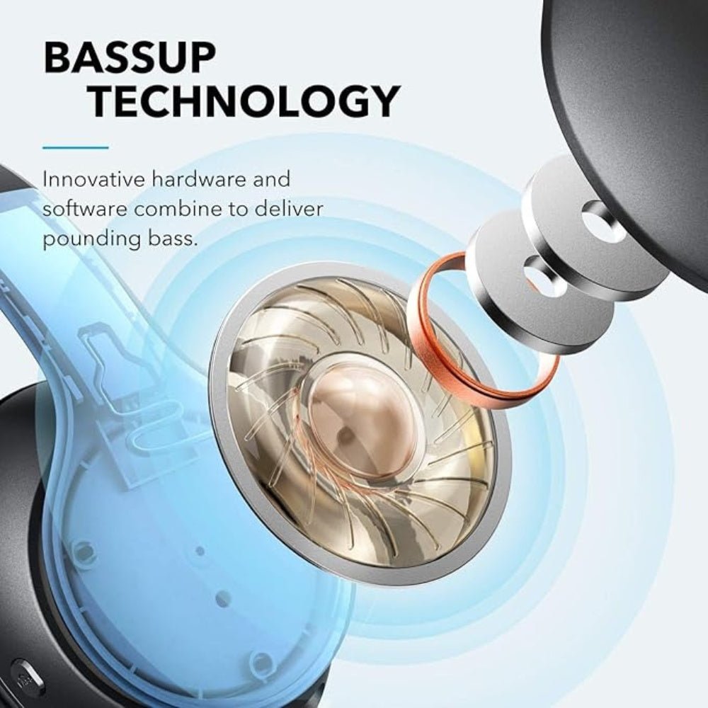 Soundcore - Soundcore Life 2 Neo Headphones - Cle Market