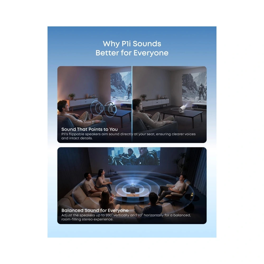 Soundcore Nebula P1i Full HD Google TV Projector