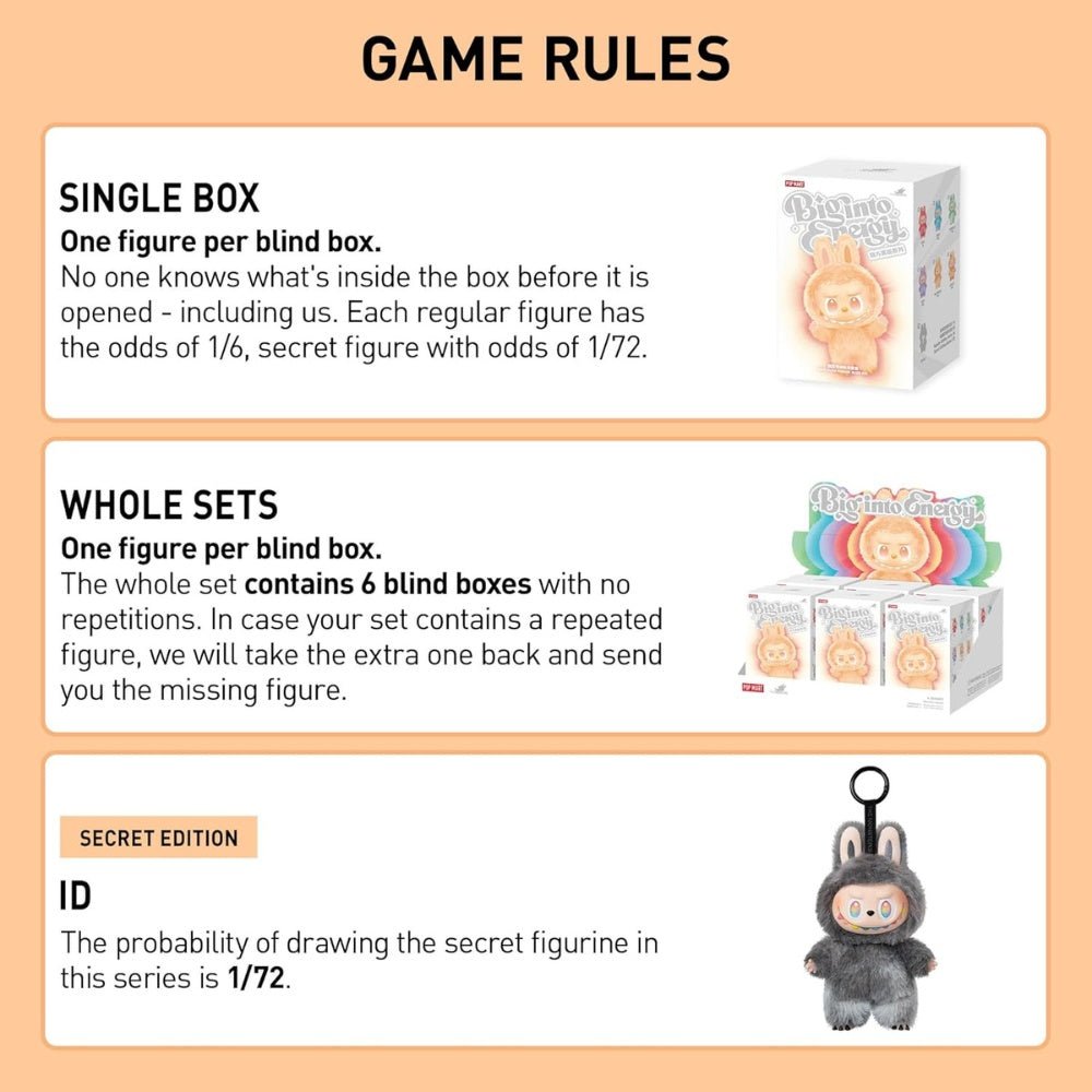 Labubu - The Monsters Big into Energy Series Labubu - Cle Market