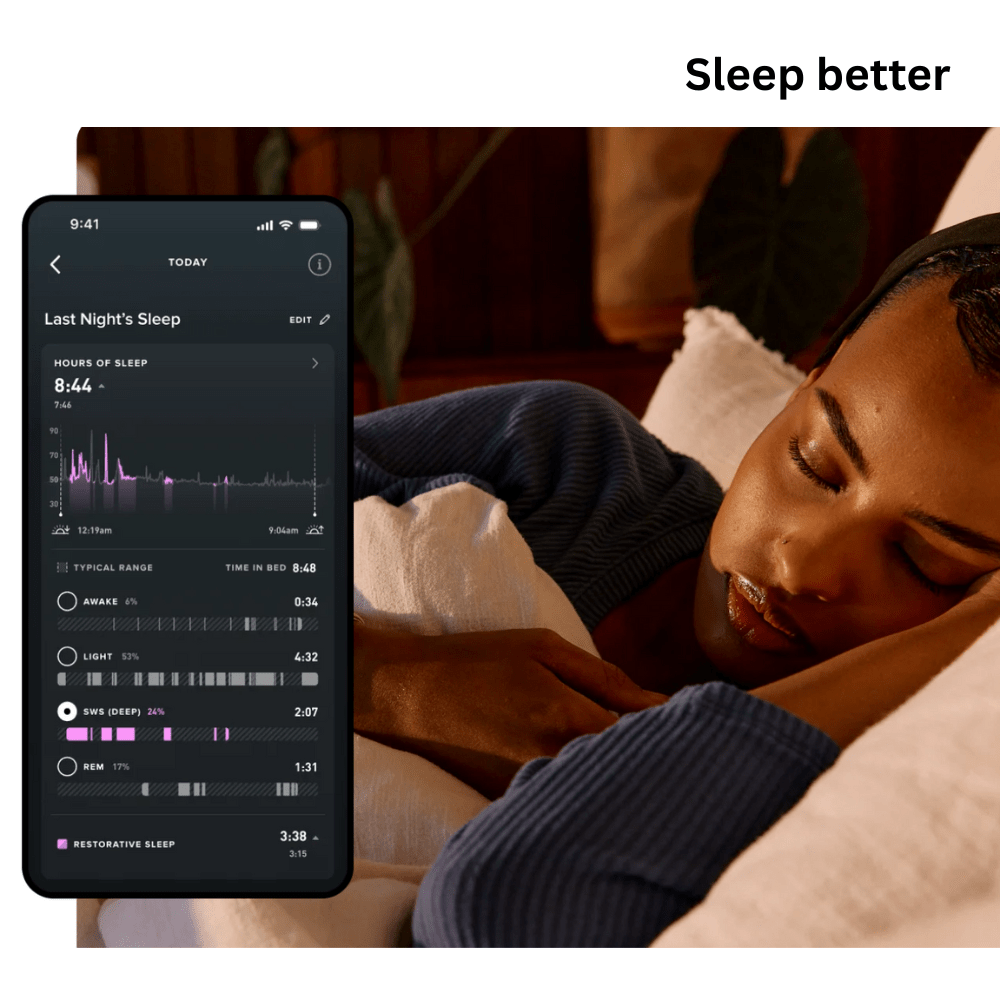 WHOOP - WHOOP 5.0 Peak - Cle Market