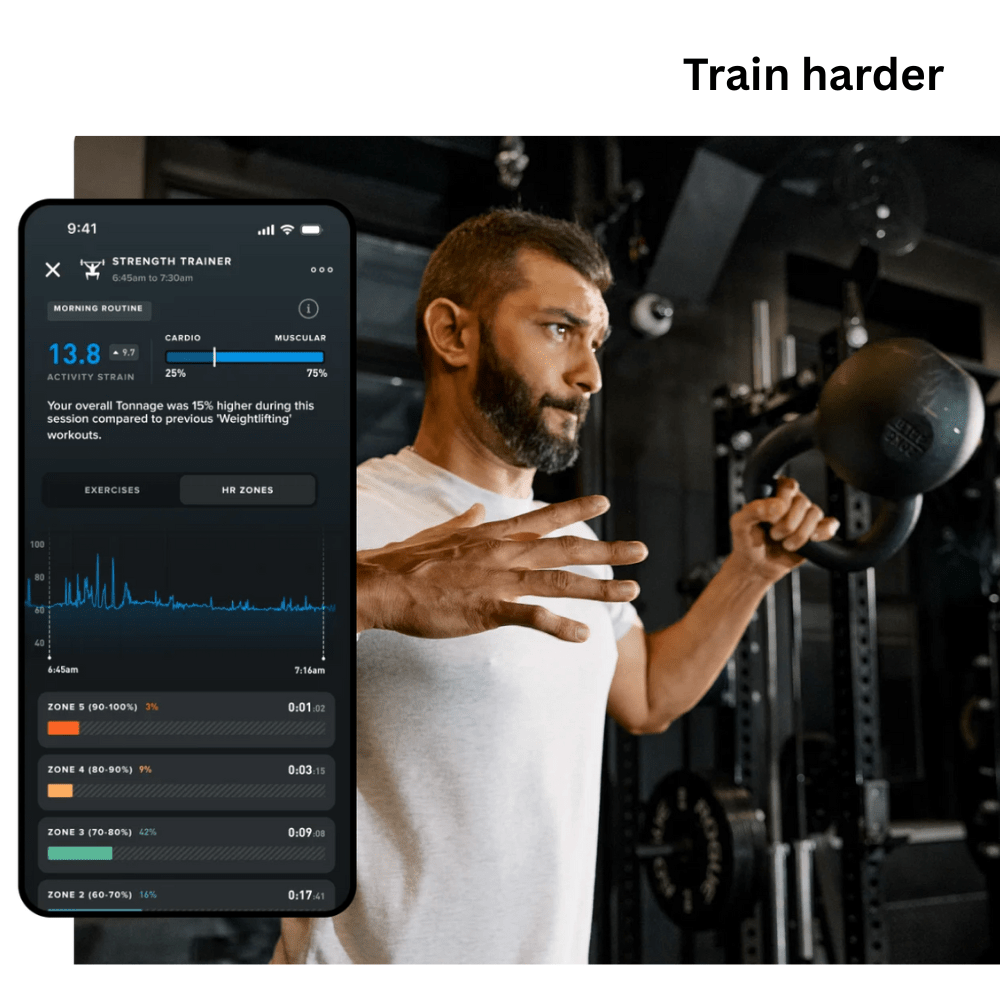 WHOOP - WHOOP 5.0 Peak - Cle Market