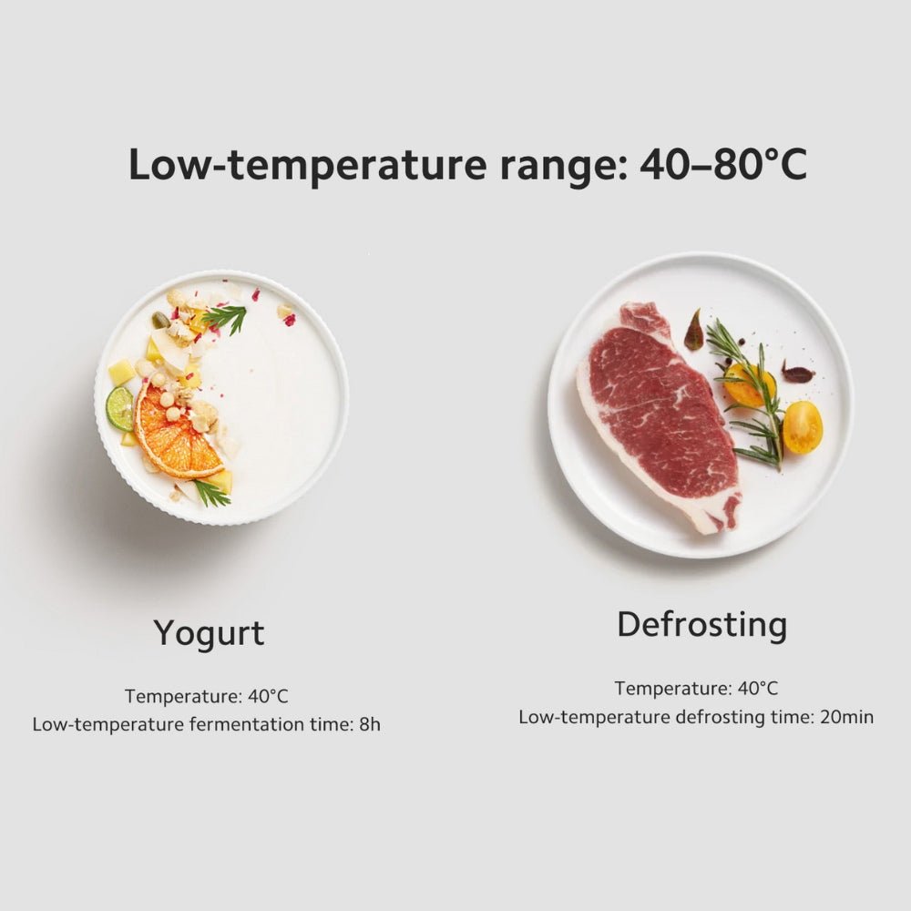 Xiaomi - Xiaomi Air Fryer 6L - Cle Market