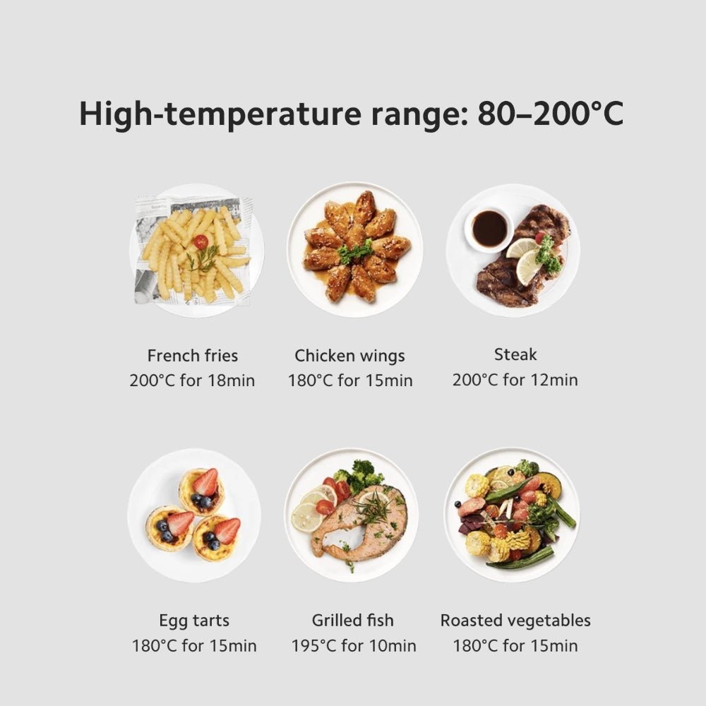 Xiaomi - Xiaomi Air Fryer 6L - Cle Market