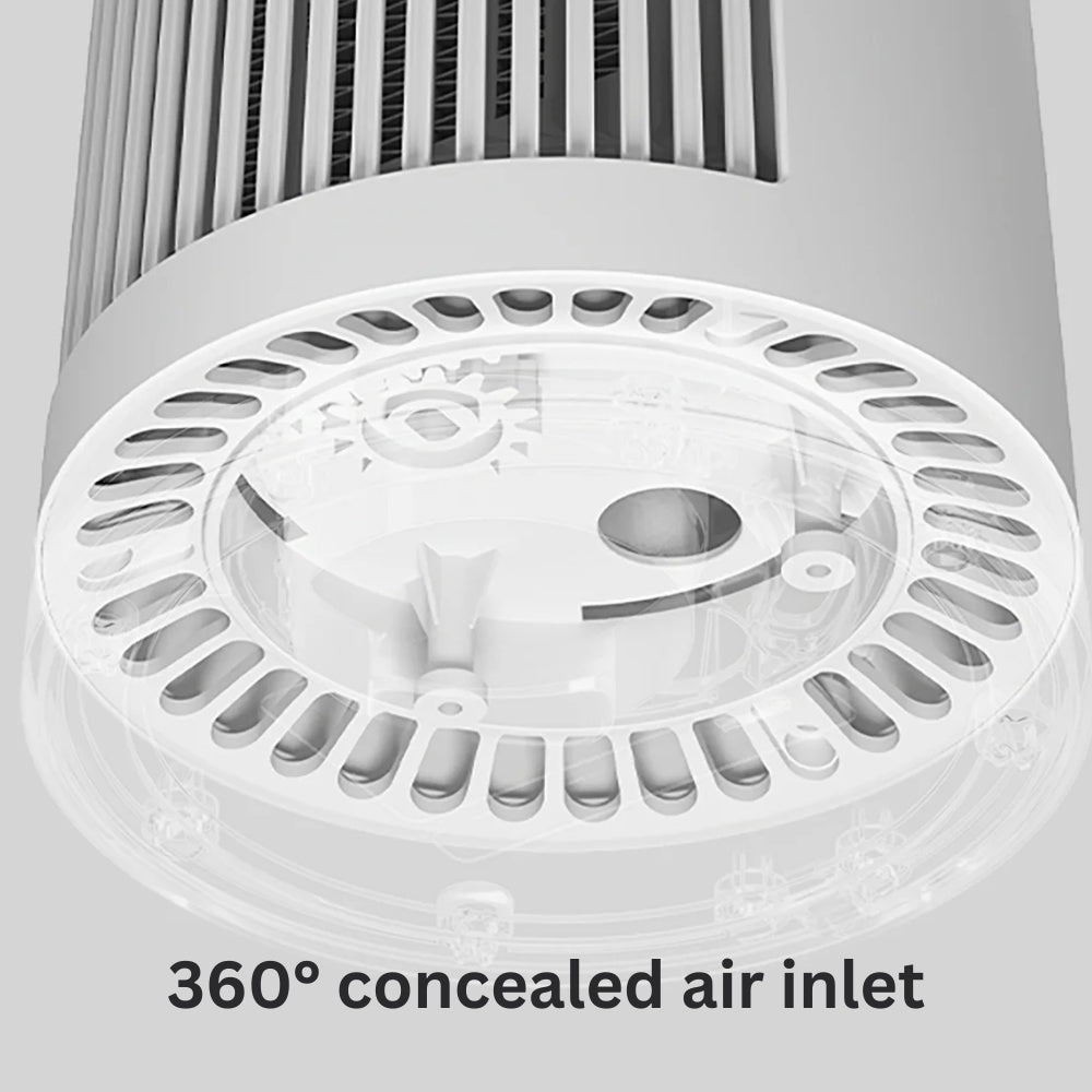 Xiaomi Desktop Heater - Cle Market