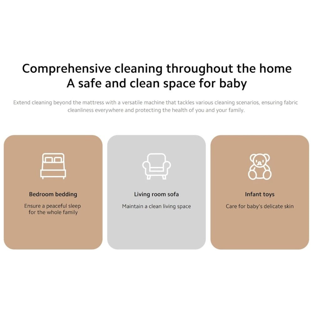 Xiaomi - Xiaomi Dust Mite Vacuum Cleaner - Cle Market