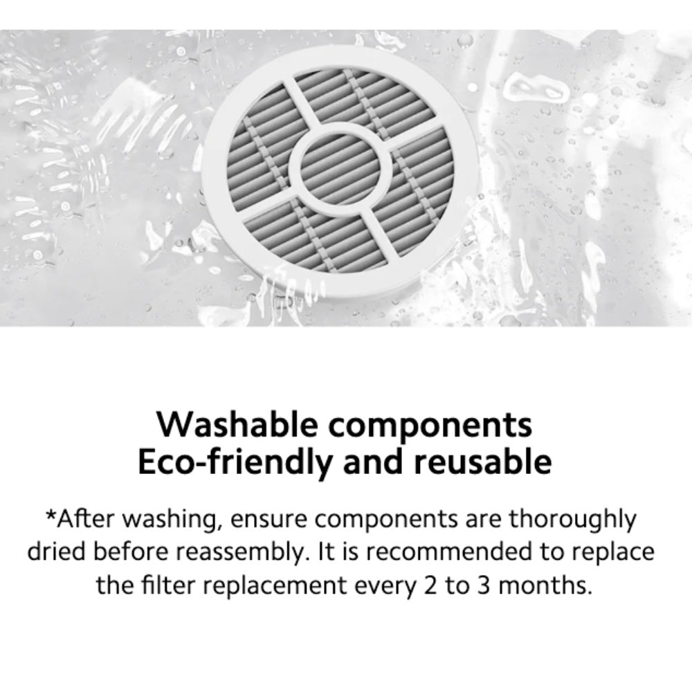 Xiaomi Dust Mite Vacuum Cleaner Pro - Cle Market