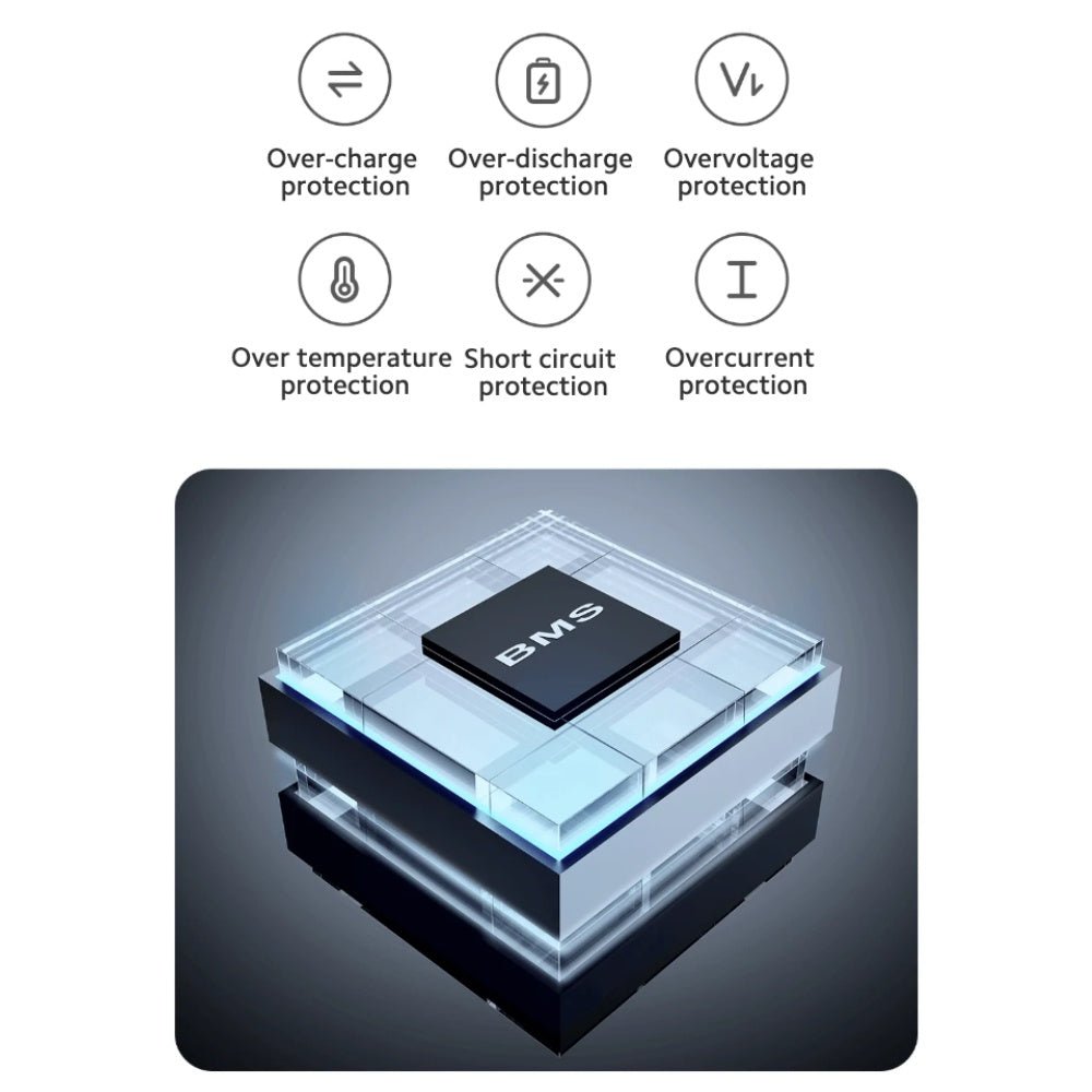 Xiaomi - Xiaomi Electric Scooter 4 Lite (2nd Gen) - Cle Market