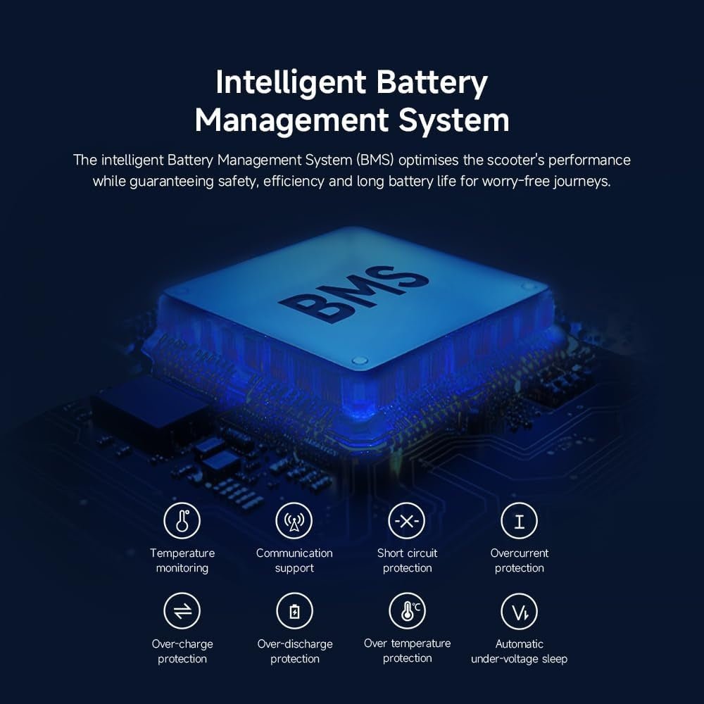 Xiaomi - Xiaomi Electric Scooter 5 Max - Cle Market