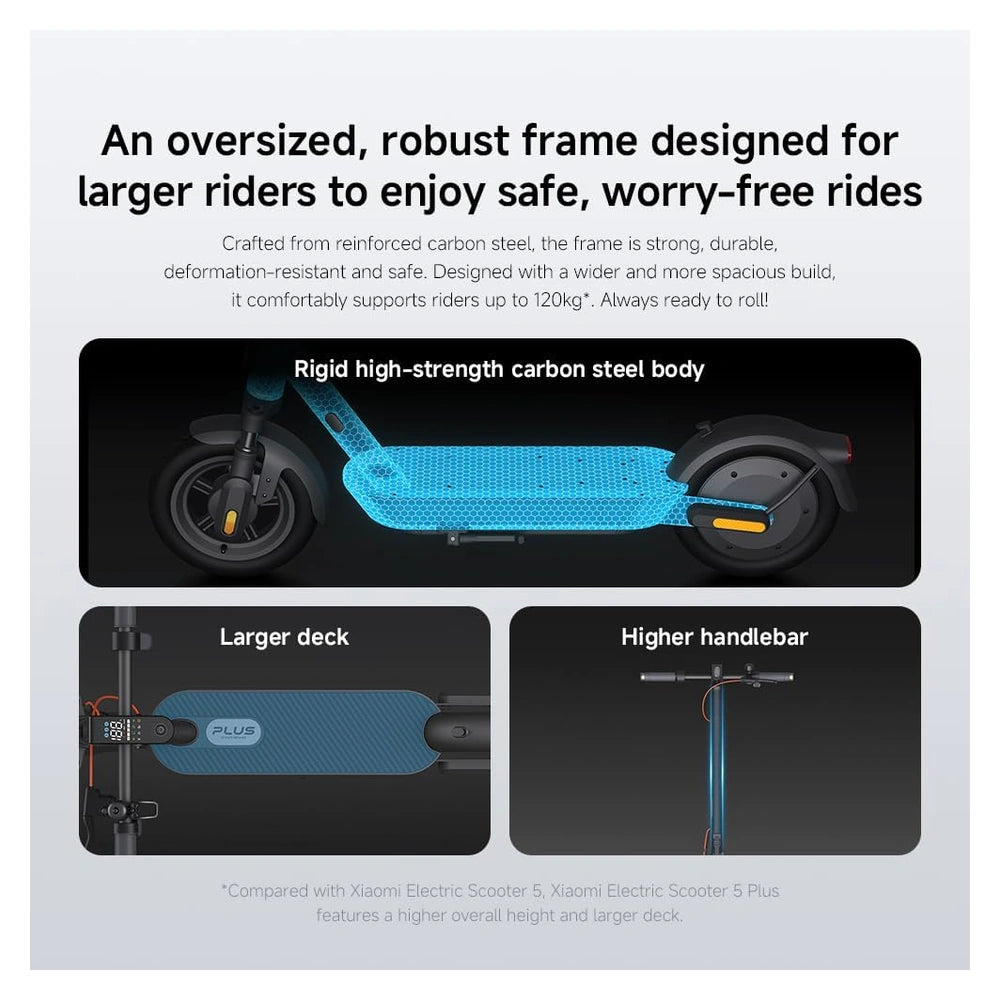 Xiaomi Electric Scooter 5 Plus with Seat