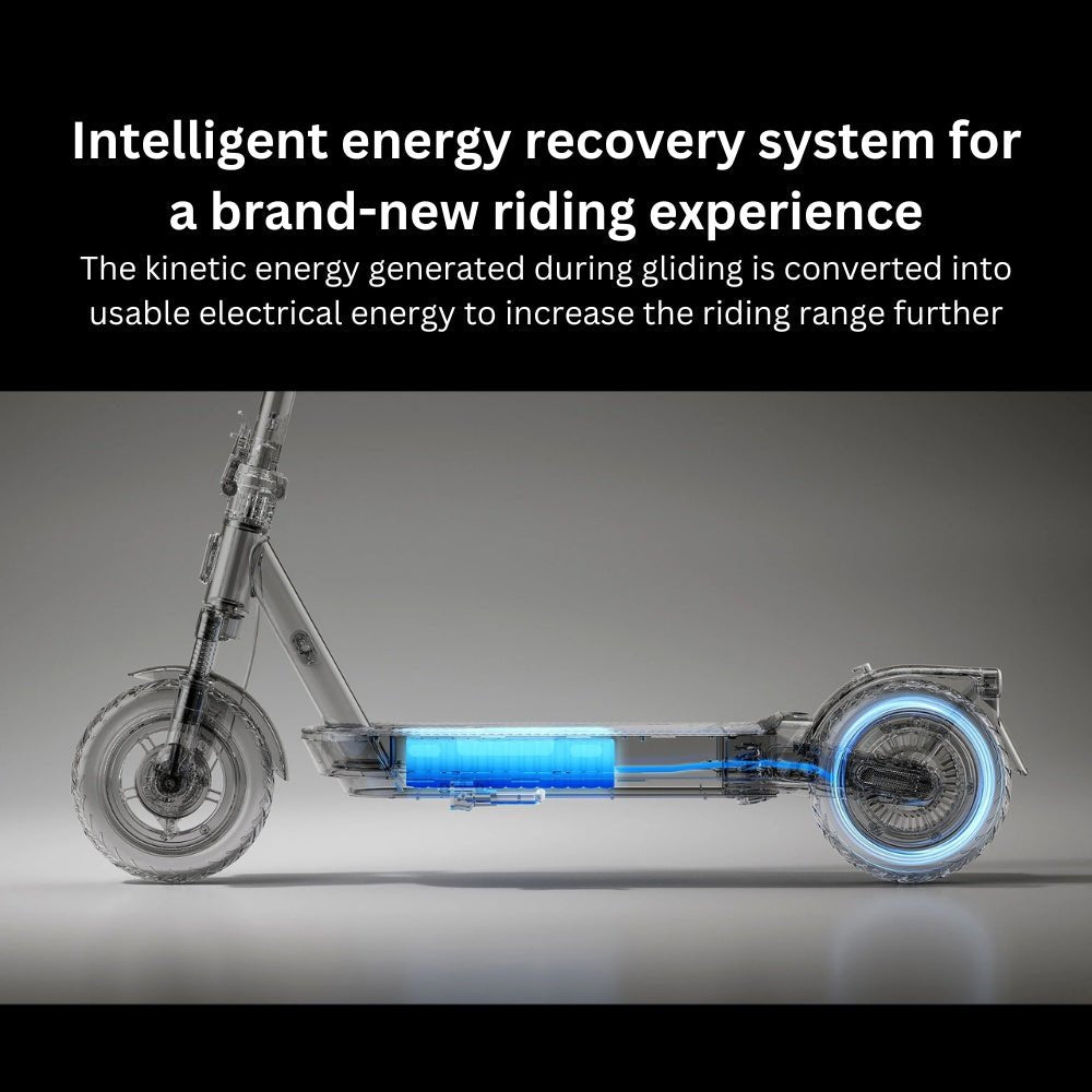 Xiaomi - Xiaomi Electric Scooter 5 Pro - Cle Market