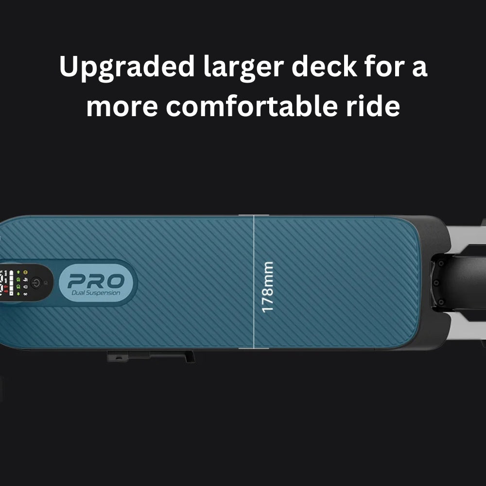 Xiaomi - Xiaomi Electric Scooter 5 Pro - Cle Market