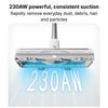 Xiaomi Mijia Vacuum Cleaner 4