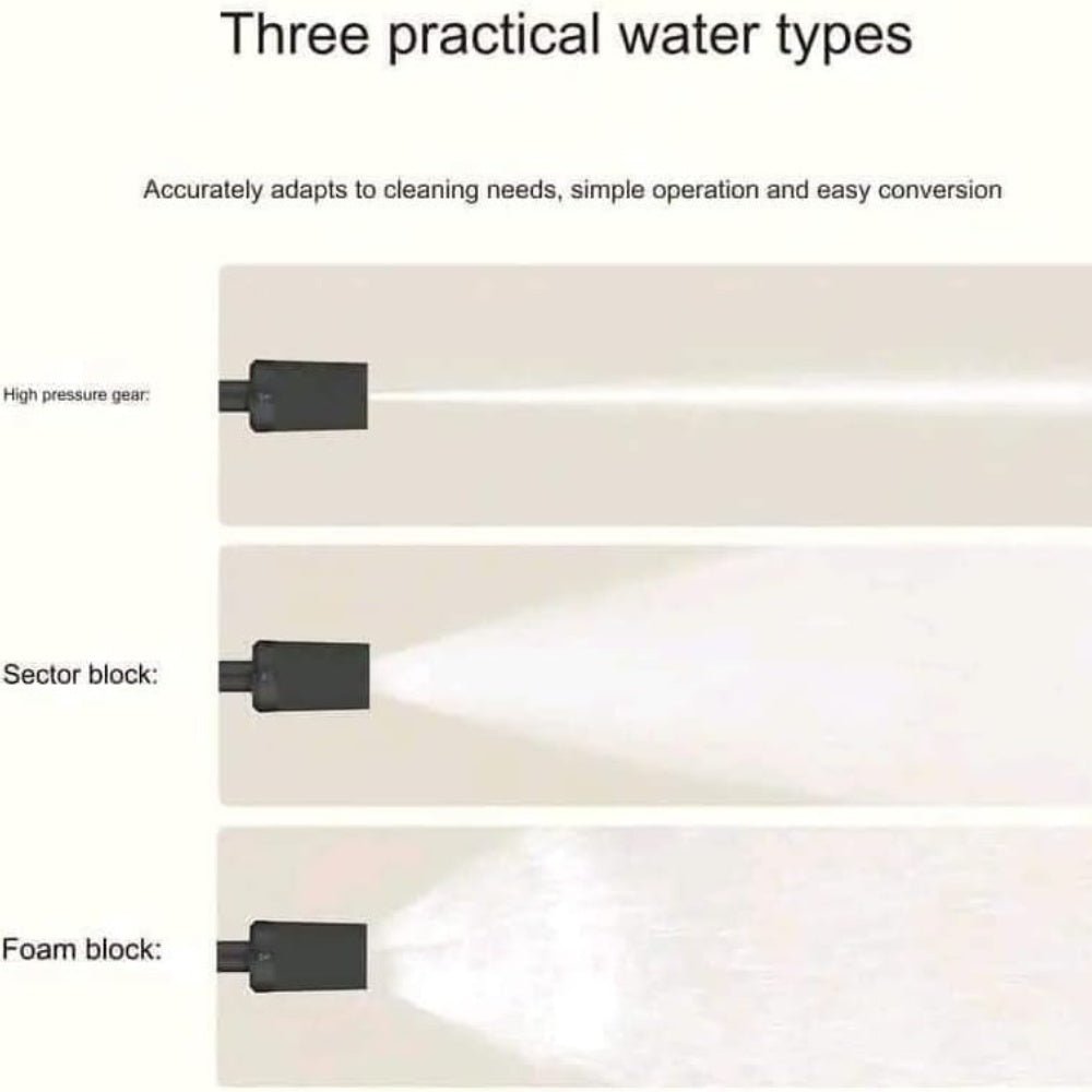 Xiaomi - Xiaomi Mijia Wireless Car Washer 2 - Cle Market