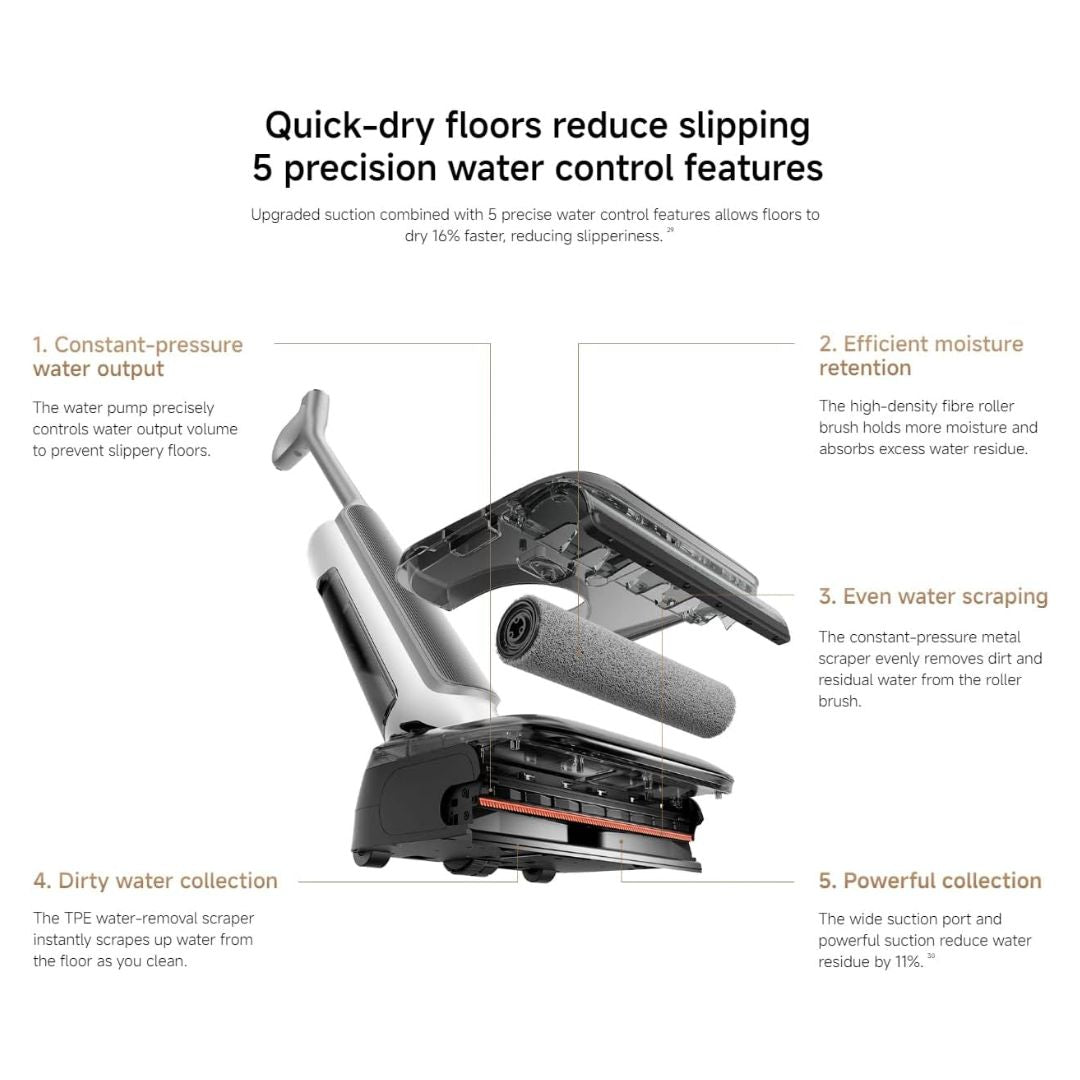Xiaomi Mijia Wireless Wet Dry Vacuum 5 Pro