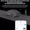 Xiaomi - Xiaomi Outdoor Camera CW700S - Cle Market