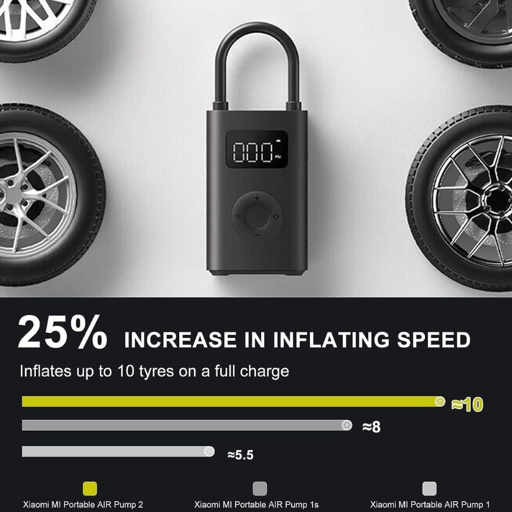 Xiaomi - Xiaomi Portable Electric Air Compressor 2 - Cle Market