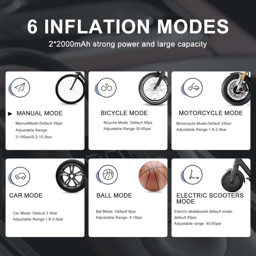 Xiaomi - Xiaomi Portable Electric Air Compressor 2 - Cle Market